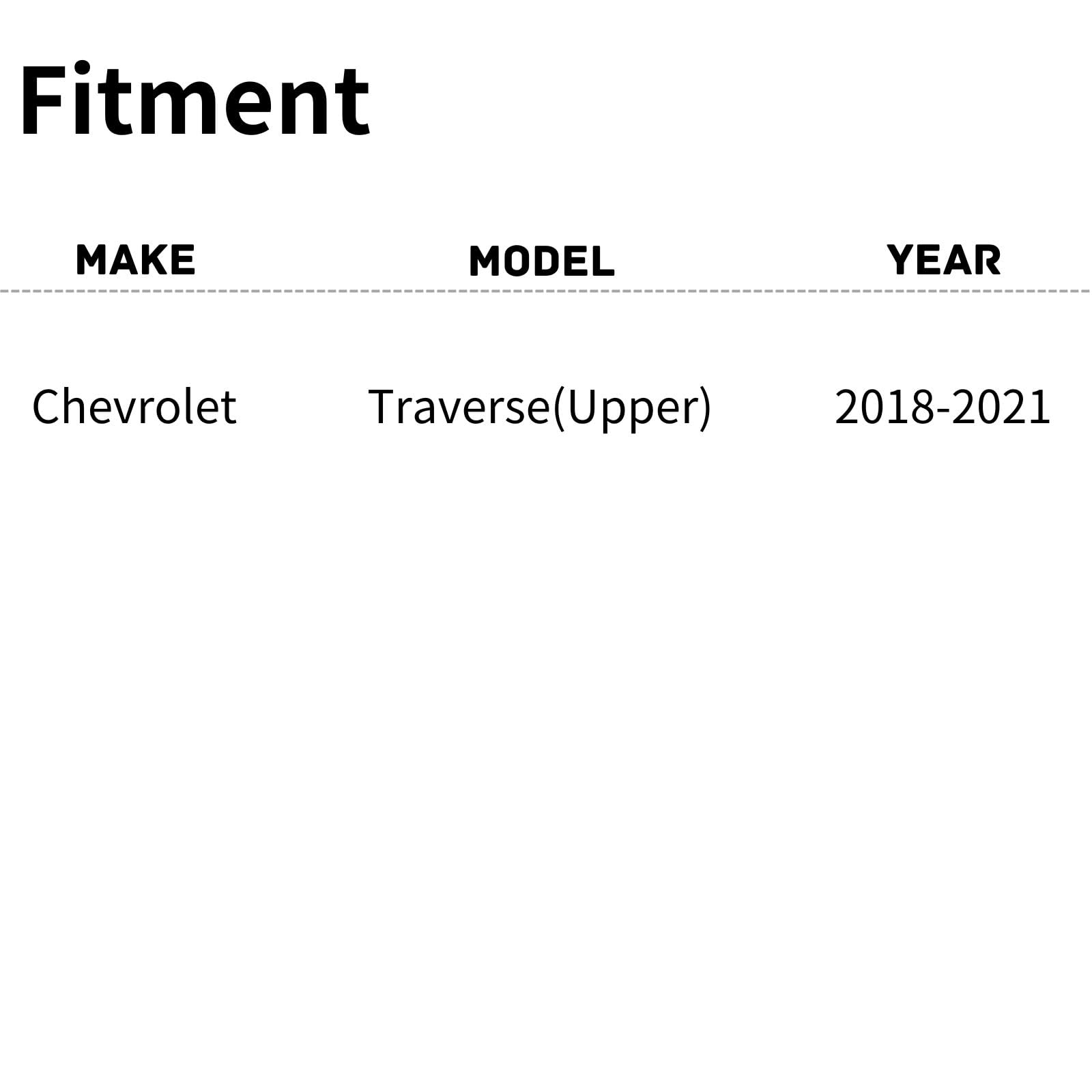 TYG (CAPA QUALITY) Active Grille Shutter For Chevrolet Traverse 18-19 Upper 84393409 GM1206105 w/Motor