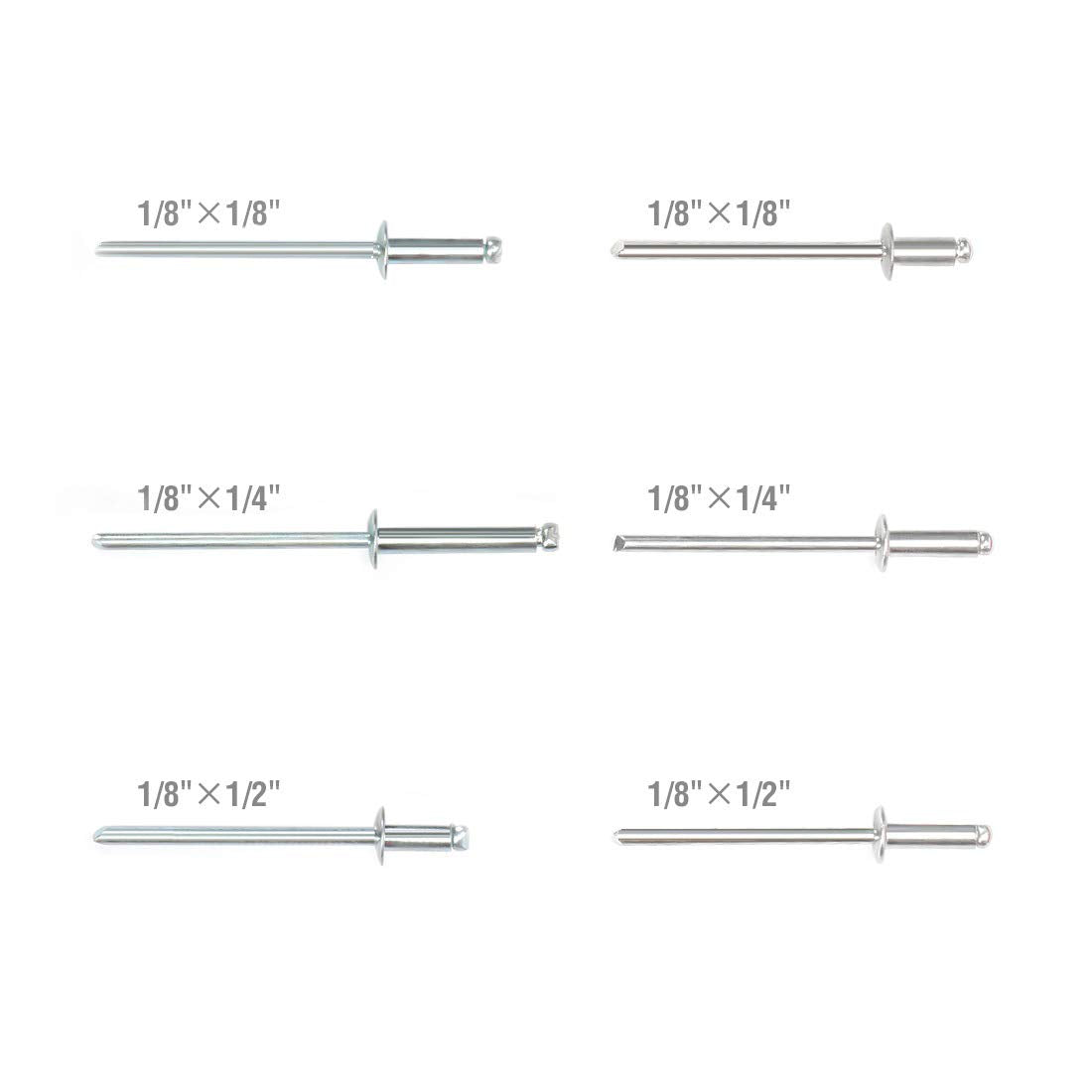 Arrow Heavy Duty Riveter Kit, Professional Pop Rivet Gun With Assorted 120 Rivets