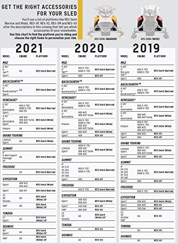 Ski-Doo New Oem, Performance Drive Belt, 417300571