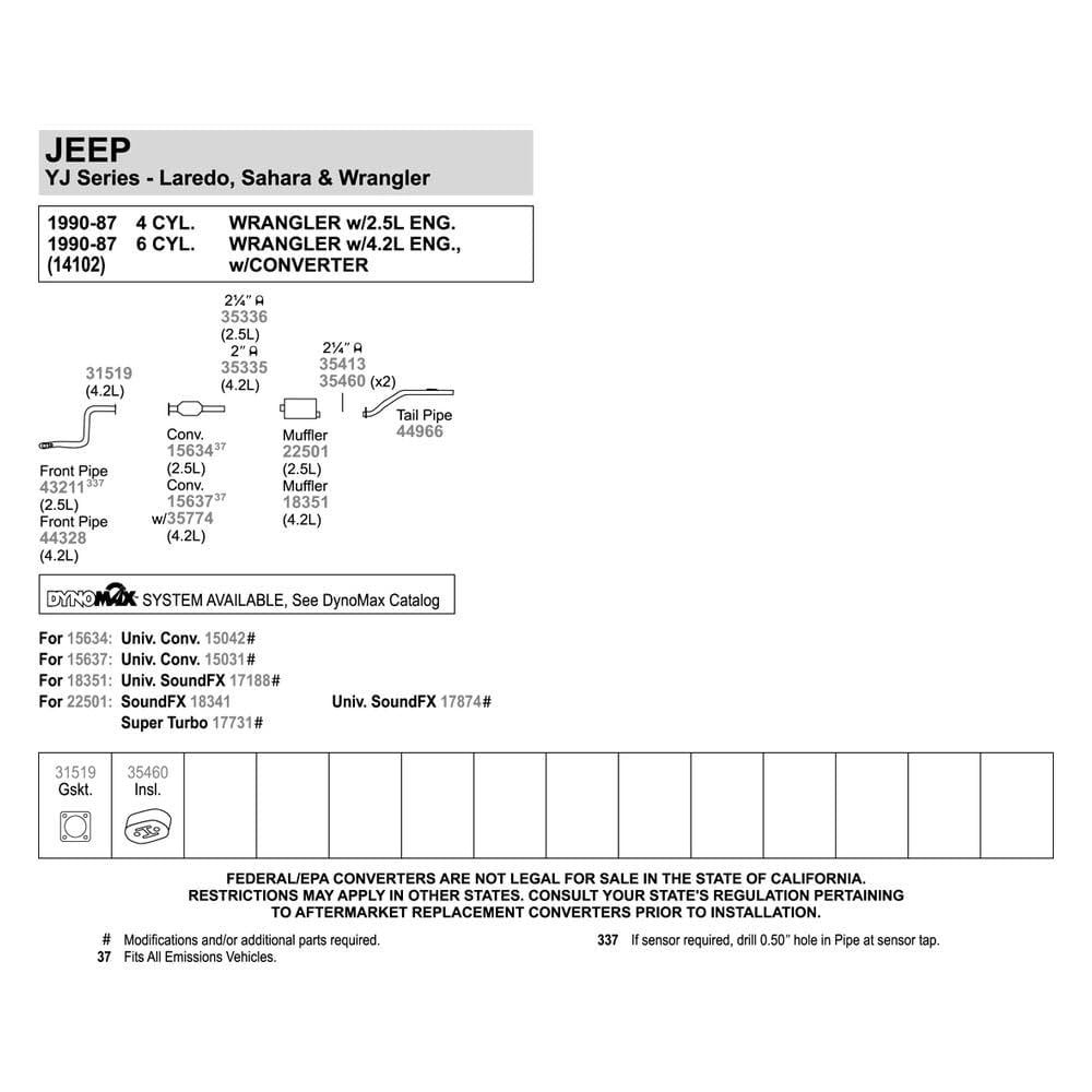 Walker Quiet-Flow Ss 22501 Direct Fit Exhaust Muffler 2.25 Inlet (Id) 2.25 Outlet (Id) For Jeep Wrangler