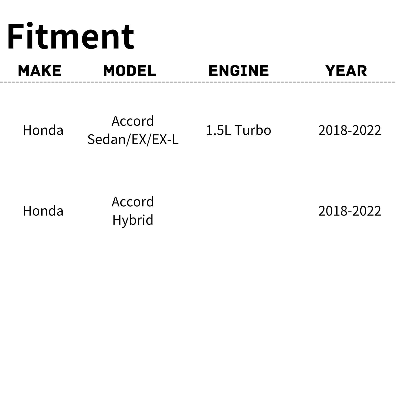 TYG (CAPA QUALITY) Active Grille Shutter For Honda Accord Sedan 1.5L Turbo Eng Sedan/EX/EX-L '18-'22 / Hybrid '18-'22 71300-TVA-