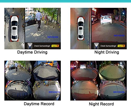 Weivision 360 Degree Bird View Car DVR System - Panoramic Rear Camera, Model BDV001, Black
