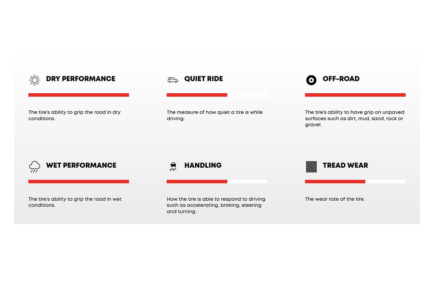 Mastercraft Courser Mxt Mud-Terrain Tire - 37X12.50R20 10Ply