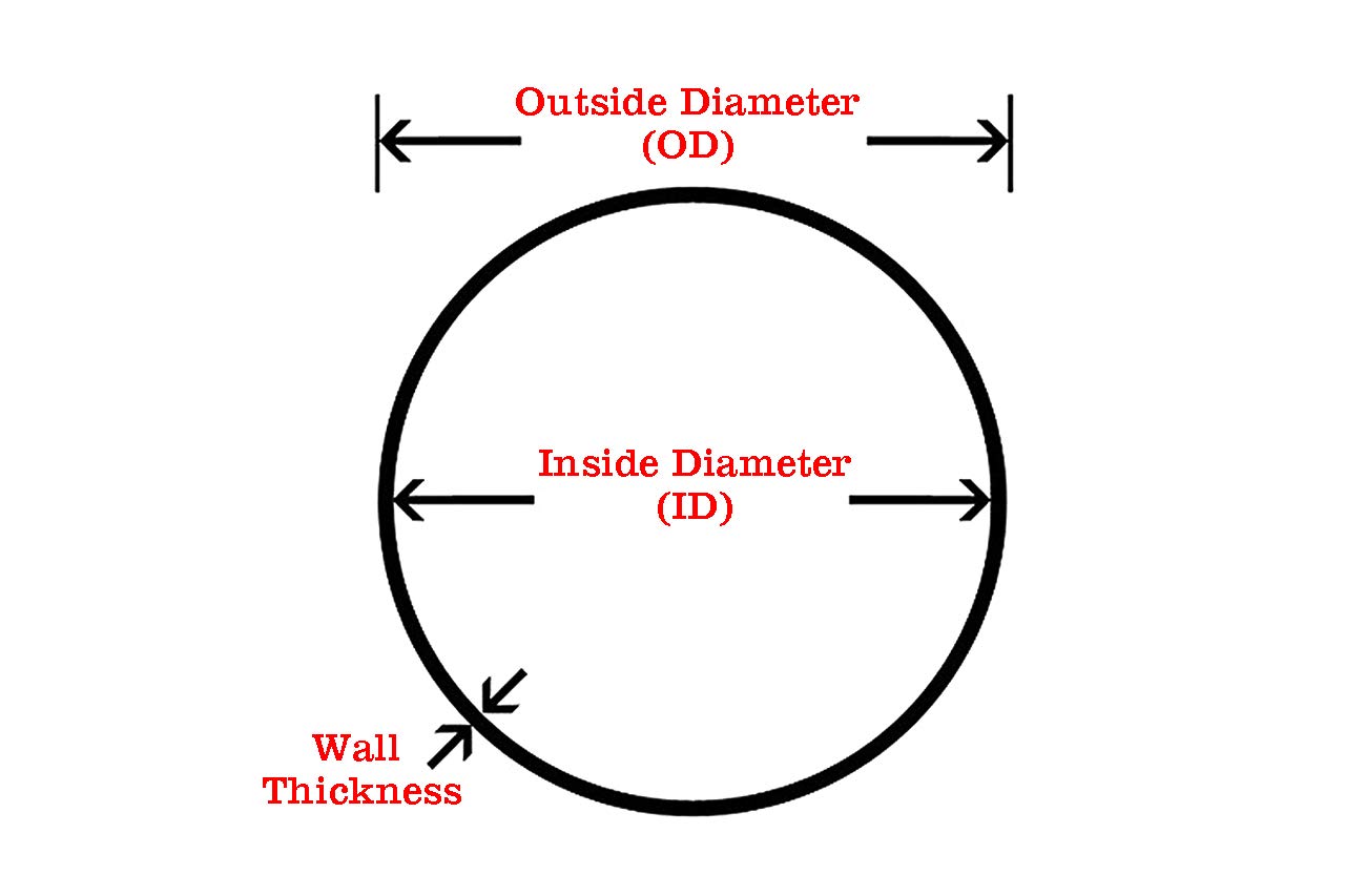 Hps Cac-275-L75-Hot Silicone High Temperature 4-Ply Aramid Reinforced Charge Air Cooler Cac Hose Hot Side, 100 Psi Maximum Press