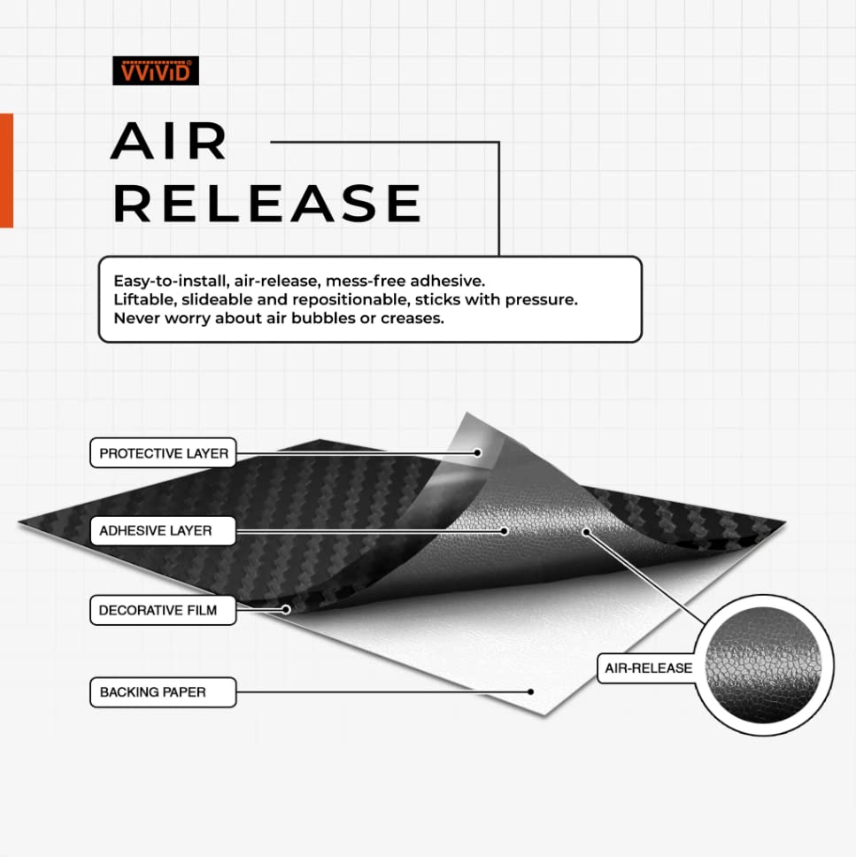 Vvivid Dry Carbon Fibre Detailing Vinyl Wrap Tape 2 Inch X 20Ft Roll Diy (Black)