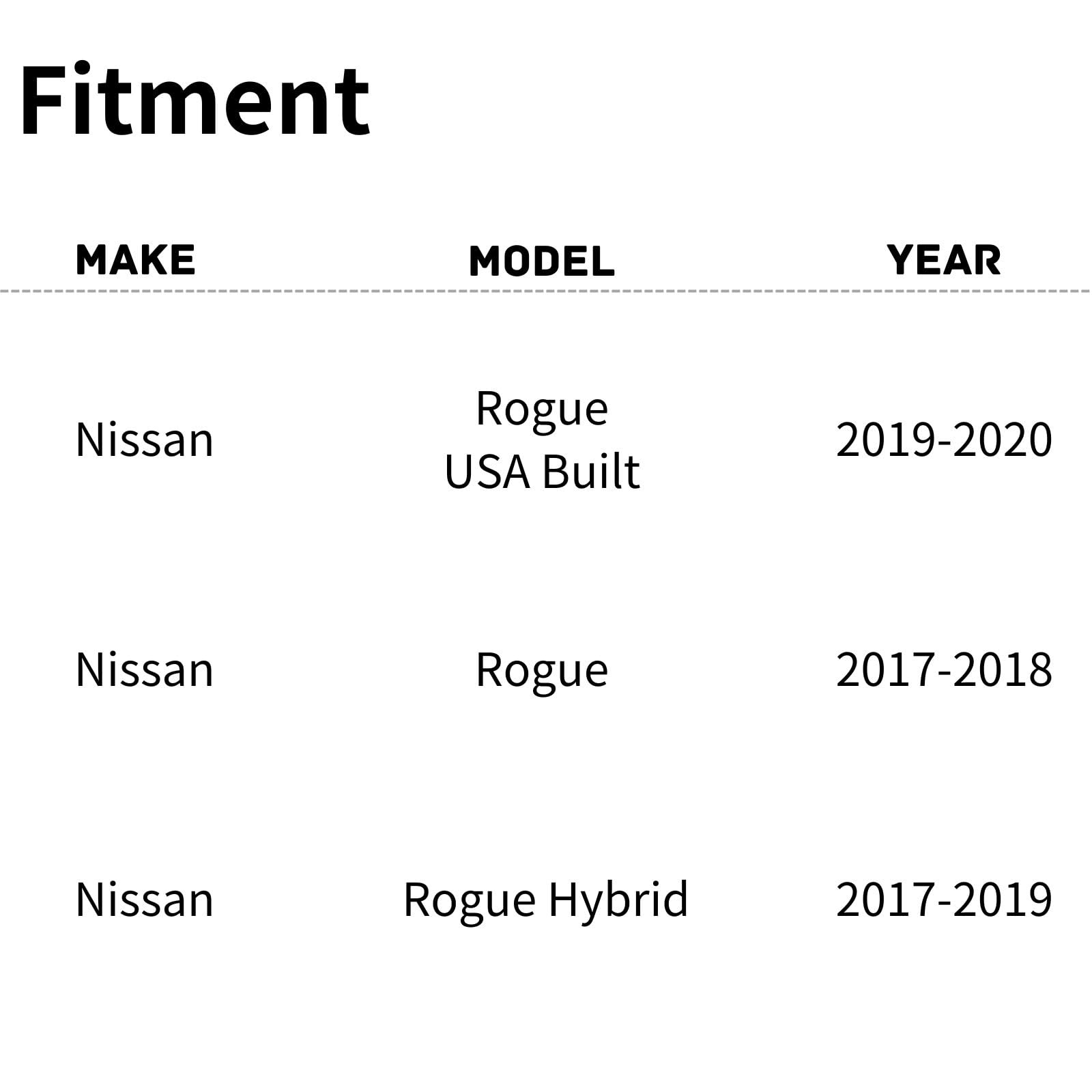 TYG (CAPA QUALITY) Active Grille Shutter For Nissan Rogue USA Built 19-20 / Rogue 17-18 / Rogue Hybrid 17-19 21421-4BC0A NI12061