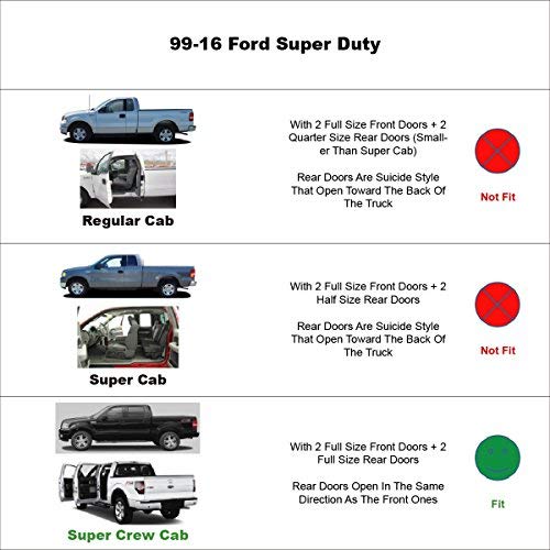 Deebior 4Pcs Outside Mount Style Window Rain Guards Durable Side Wind Deflectors Dark Smoke Vent Nice Window Visors Fit For F-15