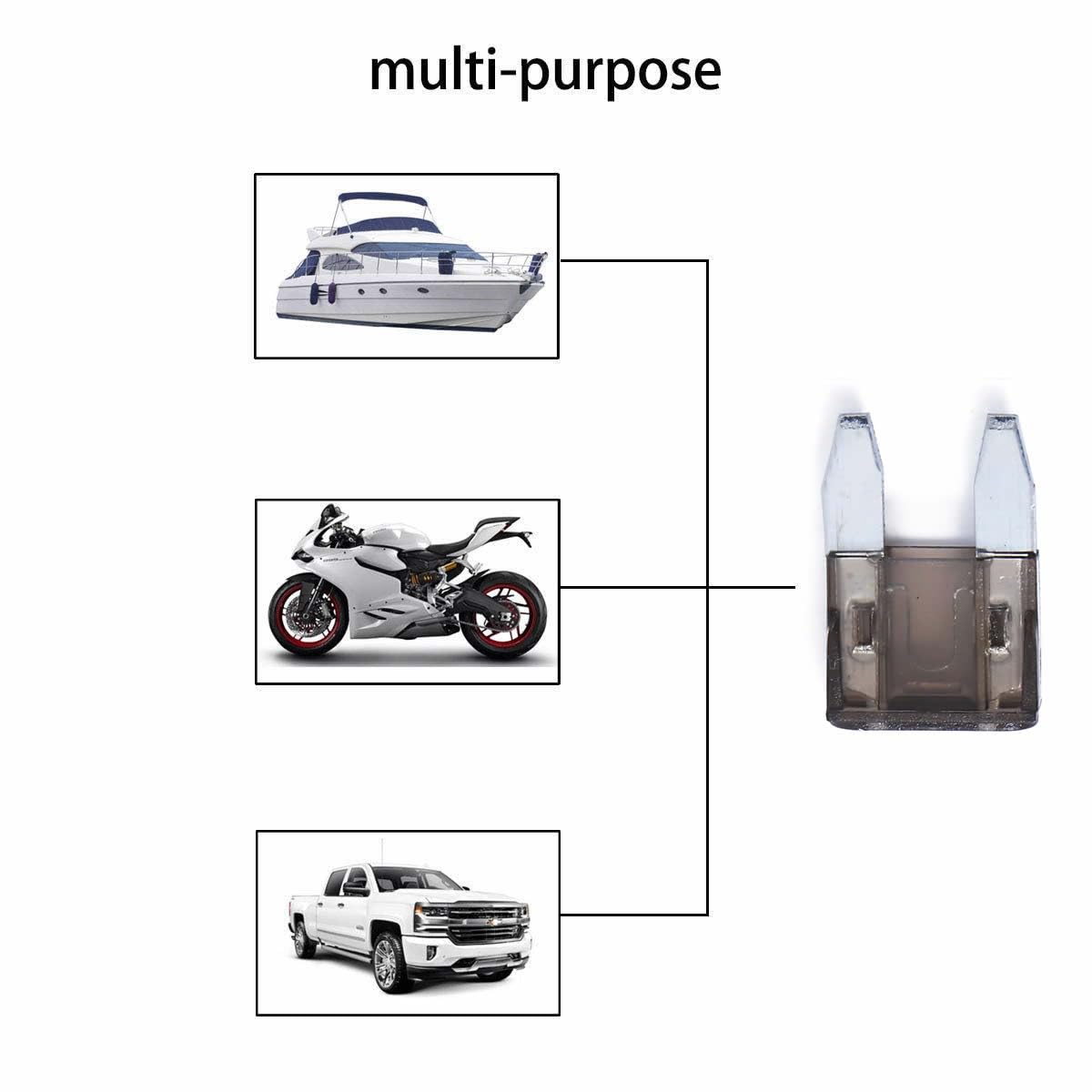 100 Pack Auto Fuses 2 Amp Apm/Atm 32V Mini Blade Style Fuses 2A Short Circuit Protection Car Fuse (2 Amp)