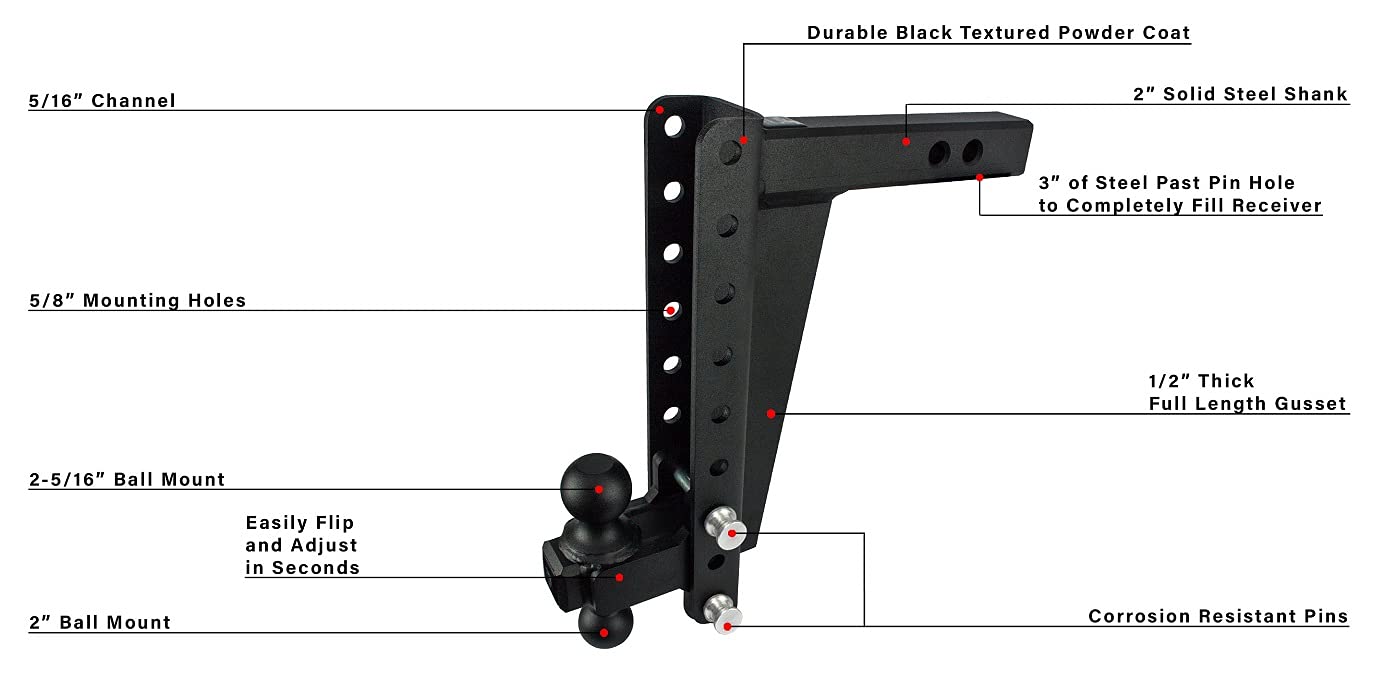Bulletproof Hitches - 2.0' Adjustable Heavy Duty Trailer Hitch (22,000 Lb. Rating) - 10' Drop/Rise Trailer Hitch With 2' & 2-5/16' Dual Ball - Powder Coat, Solid Steel, Corrosion-Resistant