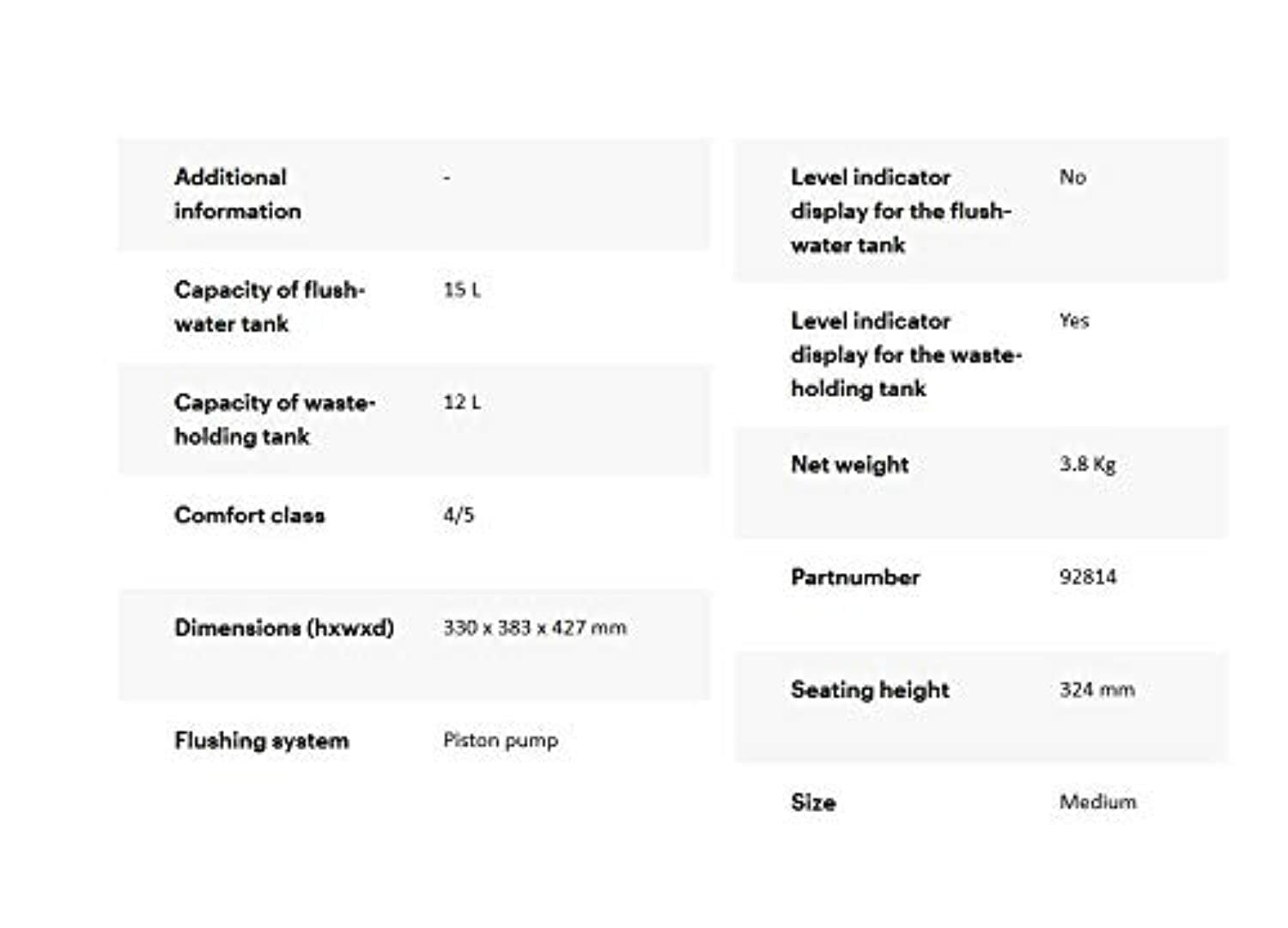 Thetford 92814 Porta Potti 345, White, 13 X 16.8 X 15