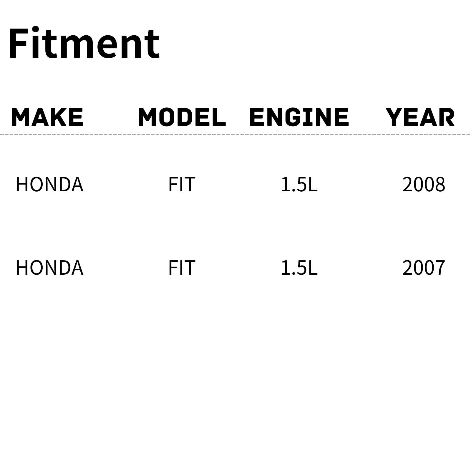 TYG OE Replacement(CAPA Quality) Cooling Fan Extra Silent for 2007-2008 Honda FIT 1.5L | 38611-RCA-A01 | HO3115133 | 620-279