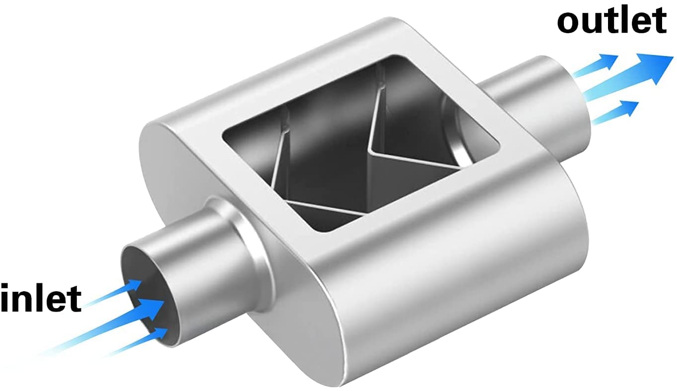 Floshine Universal Mufflers,Performance Automotive Exhaust Muffler,Single Chamber 2 Inch Inlet/2 Inch Outlet Fh420109