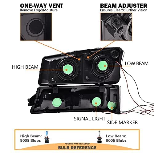 G-Plus Led Drl Headlights, Compatible With 2003 2004 2005 2006 Chevy Silverado Avalanche, Smoky Lens Black Housing Amber Reflect