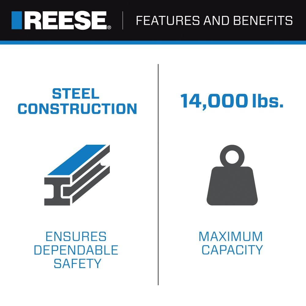 Reese Towpower 7028100 Class V Heavy Duty Ball Mount