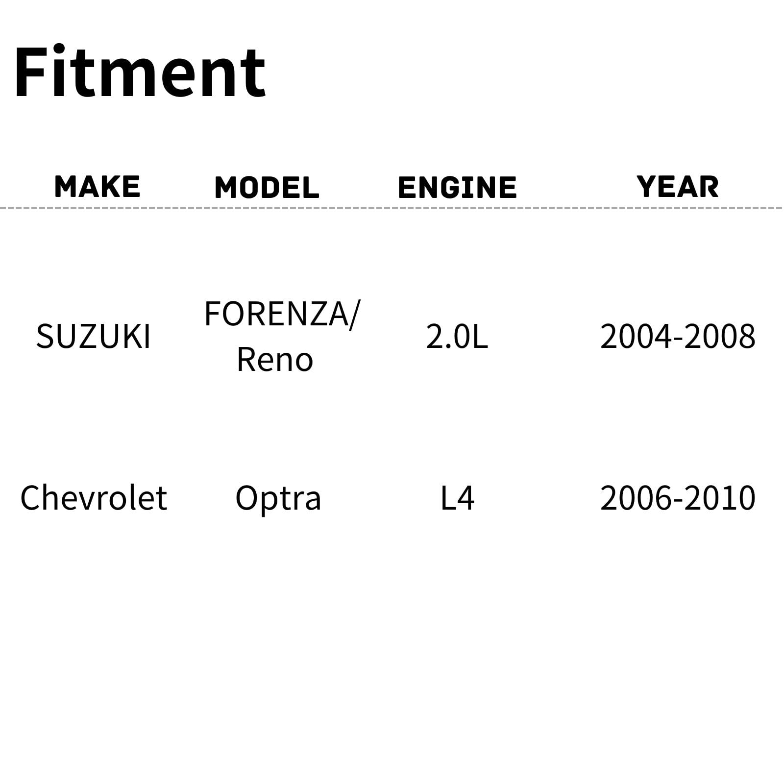 TYG OE Replacement(CAPA Quality) Cooling Fan Extra Silent for 2004-2008 Suzuki Forenza/Reno 2.0L, 2006-2010 Chevrolet Optra L4 |