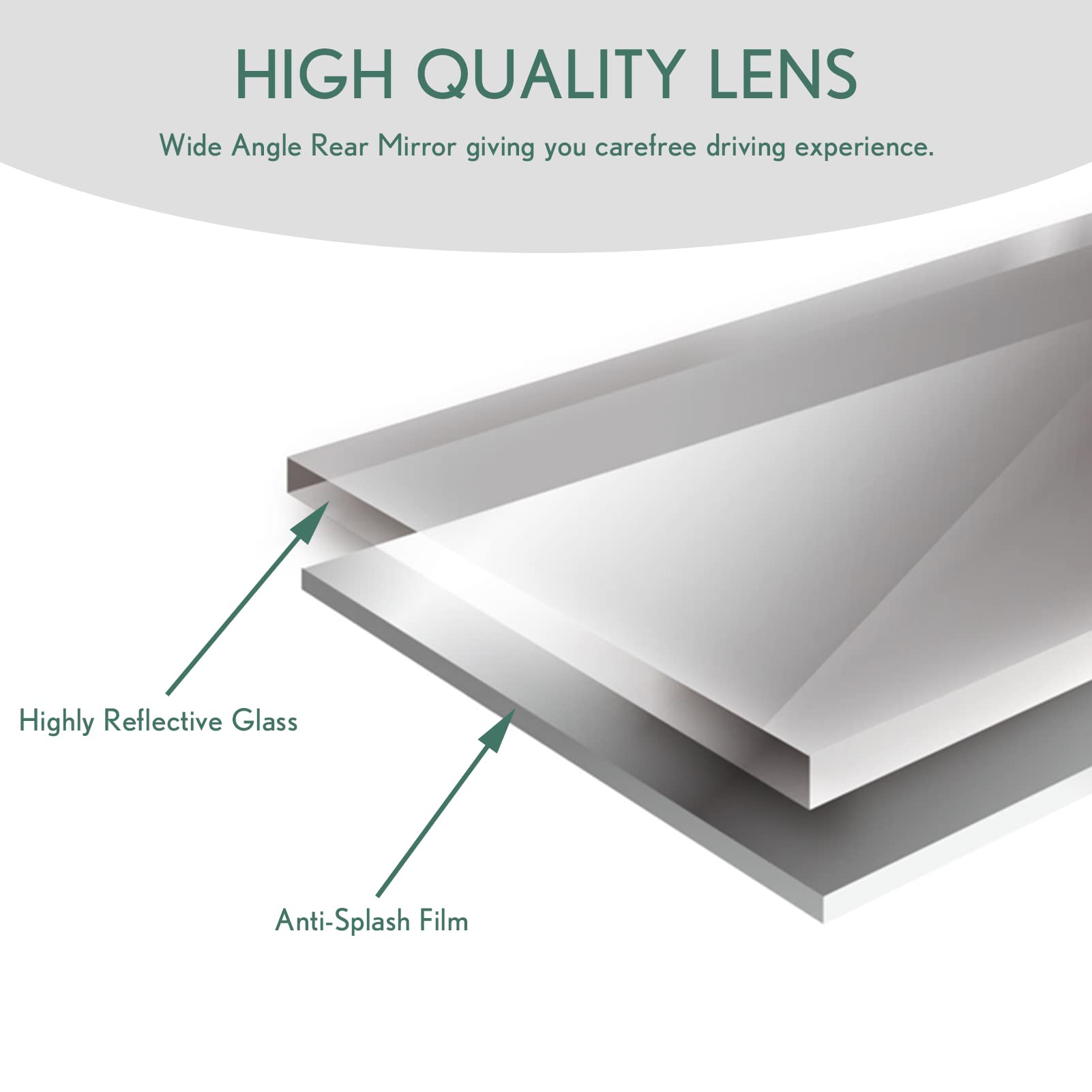 TRANSWARPS Rear View Mirror, Universal Interior Clip-on Wide Angle Mirror,Flat HD Rearview Mirror, Anti Glare, Clear Tint, Acces