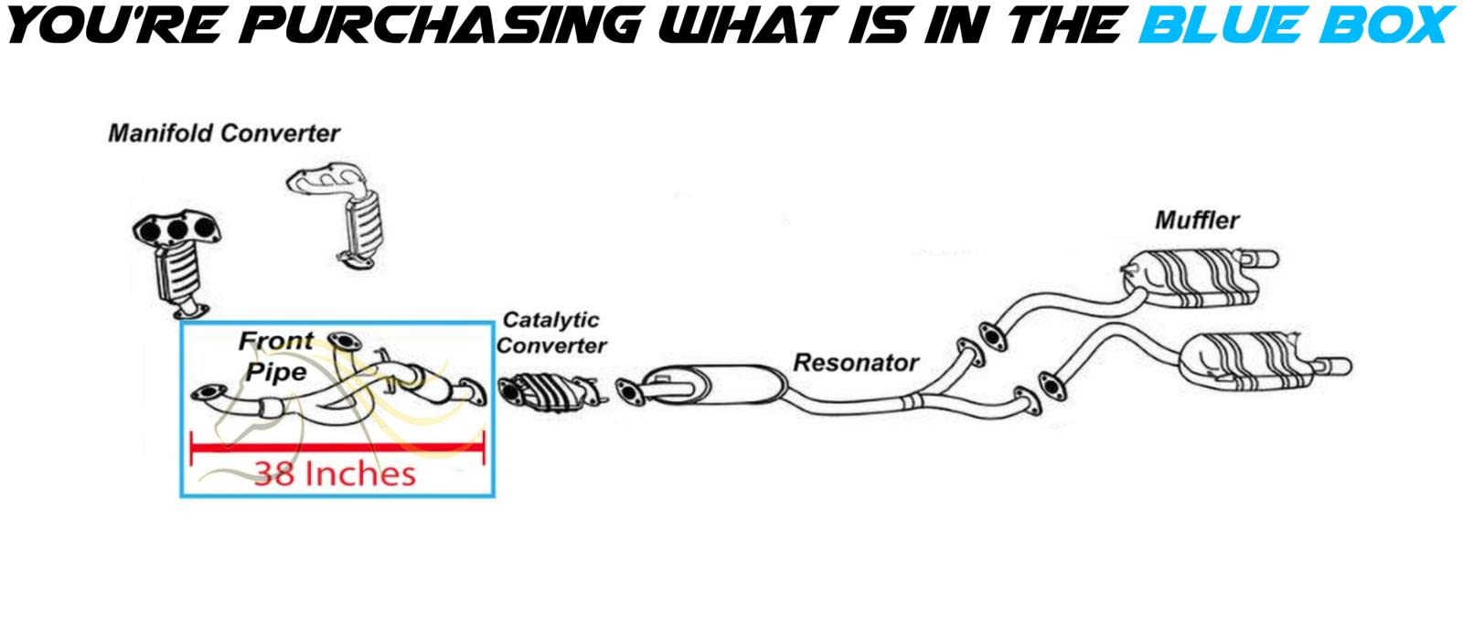 Northeastern Exhaust | Stainless Steel Front Flex Exhaust Pipe Compatible For Hyundai Santa Fe 2007-2009 2.7L | Free Gaskets Included | Automotive Replacement Part
