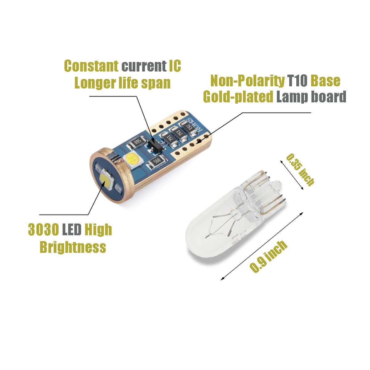 Ibrightstar Extremely Bright Wedge T10 168 194 Led Bulbs For Car Interior Dome Map Door Courtesy License Plate Lights, Warm Whit