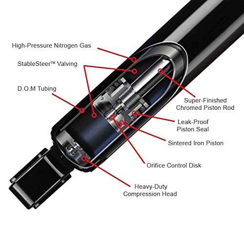 Gabriel G56689 Ultra Strut, 1 Pack