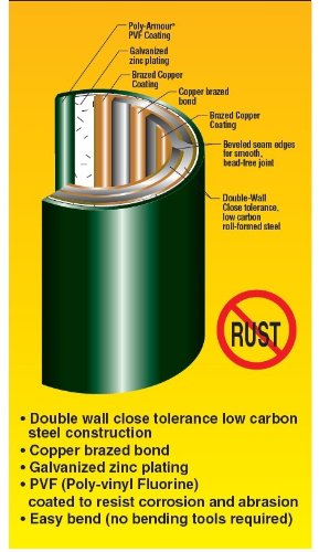 Ags Pa440 1/4'' Pvf Domestic Steel Line