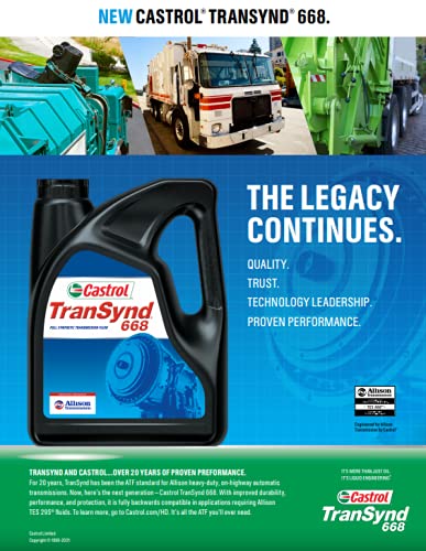 Castrol TranSynd 668 Full-Synthetic Automatic Transmission Fluid, 5 Gallon Pail