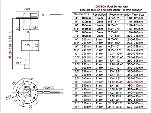 100TECH Fuel Sending Unit 240-33 ohms 14''(360mm) Marine for Boat Vehicle Truck RV Fuel Tank Sending Unit Fuel Water Level Sendi