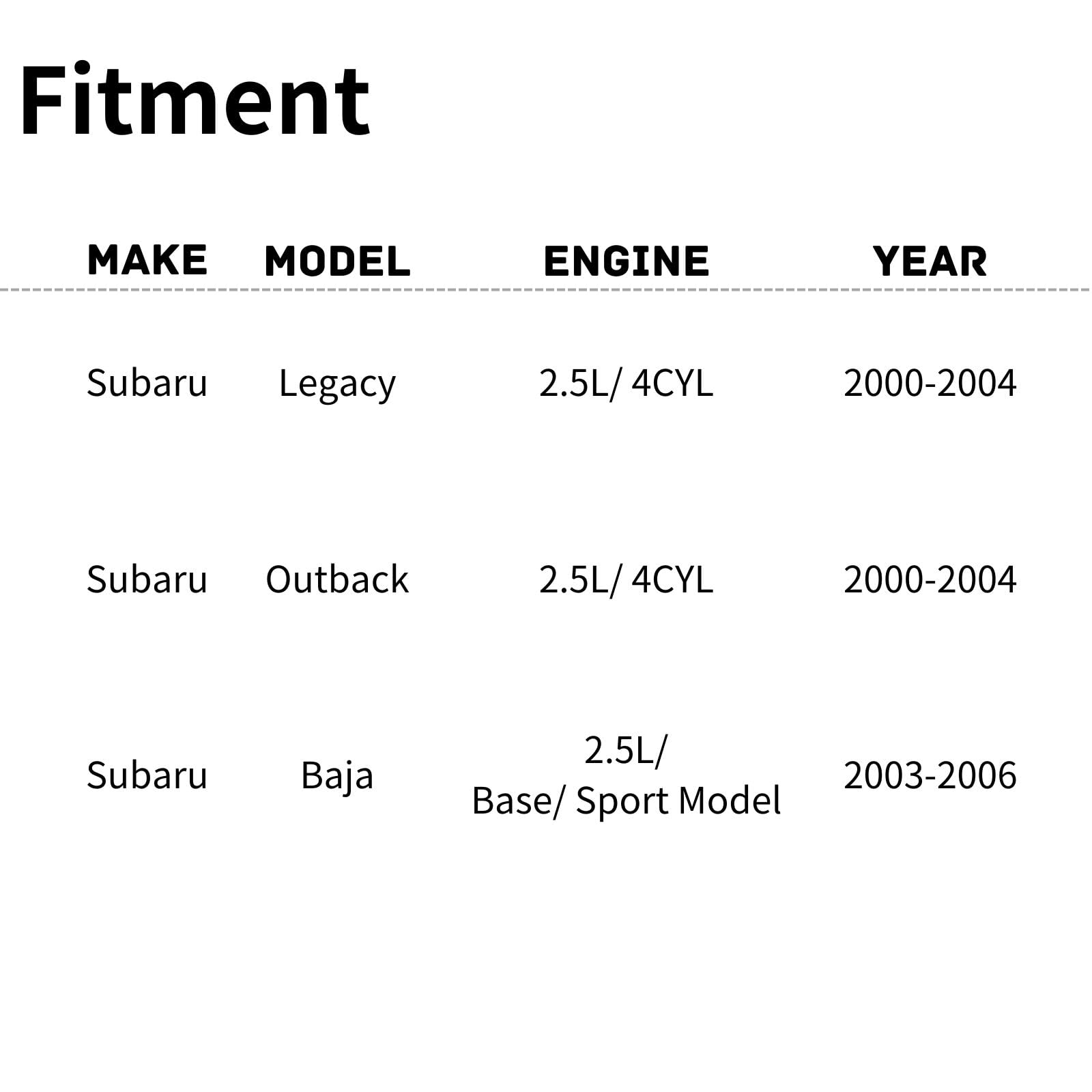 TYG Upgraded Cooling Fan Assembly for 2000-2004 Subaru Legacy 2.5L/4CYL, 2000-2004 Outback 2.5L/4CYL, 2003-2006 Baja 2.5L/Base/S