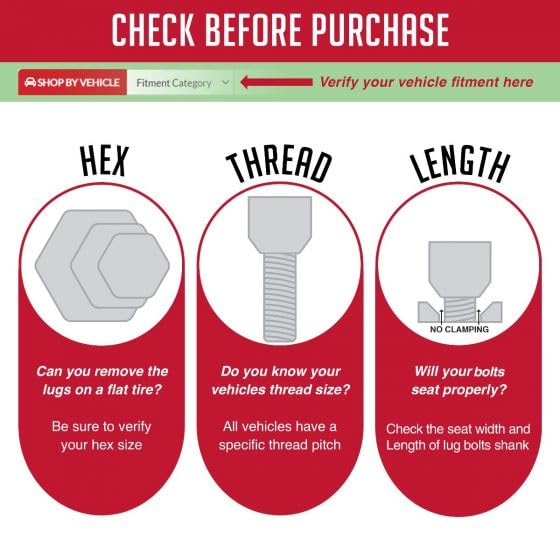 Wheel Accessories Parts 20 Pcs M14 X 1.5 14 X 1.5 Thread Acorn Seat Lug Bolt 17Mm Hex 28Mm Thread Length Black Fits Bmw 2002-08