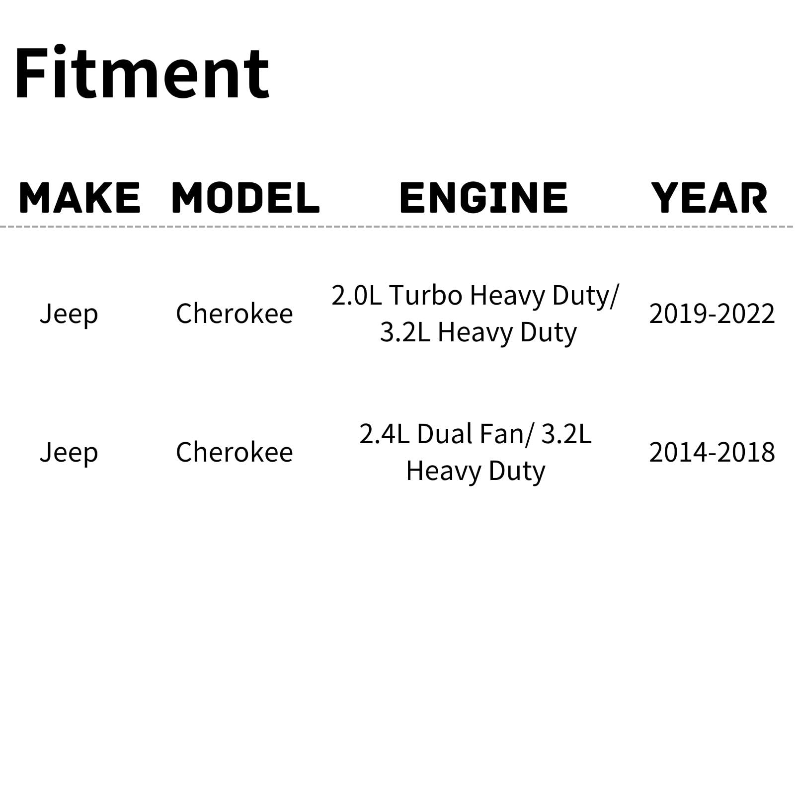 TYG OE Replacement(CAPA Quality) Cooling Fan Extra Silent for 2014-2018 Jeep Cherokee 2.4L Dual Fan & 3.2L Heavy Duty/ 2019-2022