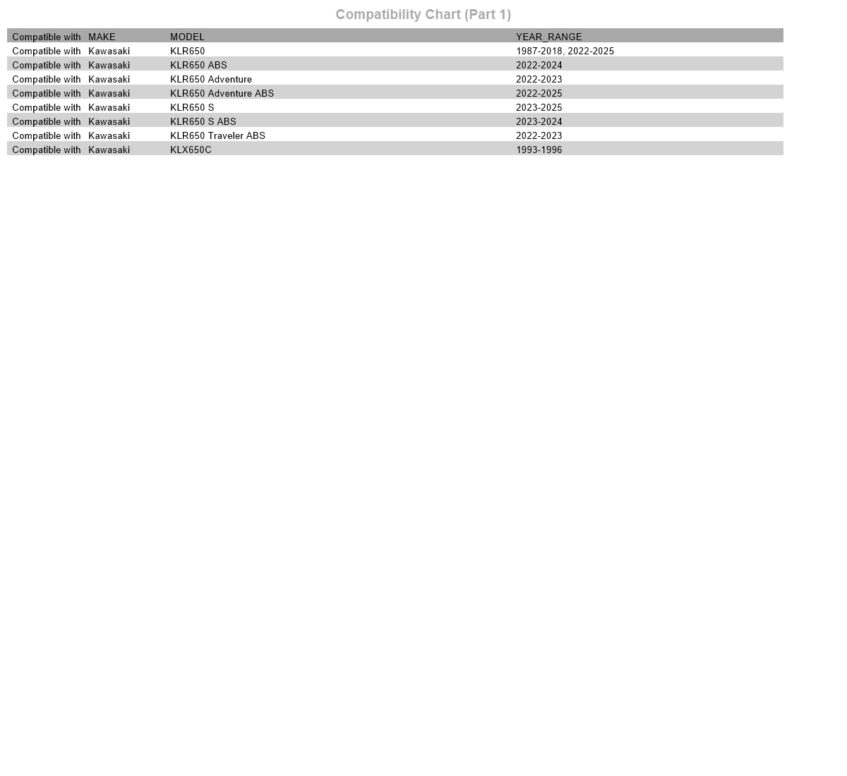 Tusk First Line Air Filter Compatible with Kawasaki KLR650 1987-2018, 2022-2025