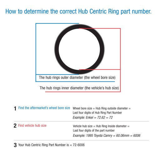 Gorilla Automotive 69-5710 Wheel Hub Centric Rings (69Mm Od X 57.10Mm Id) - Pack Of 4