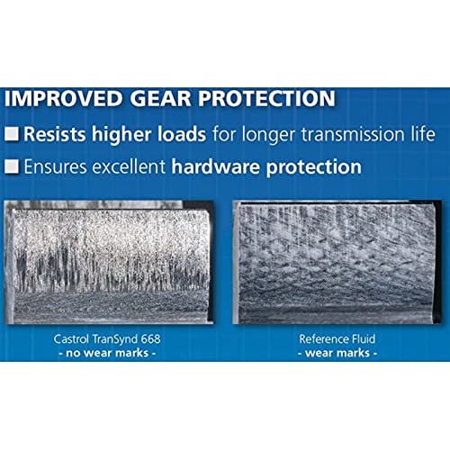 Stone River Products Castrol Transynd 668 Allison 2021 Updated Spec 1 Gallon Only By Doxa Worldwide