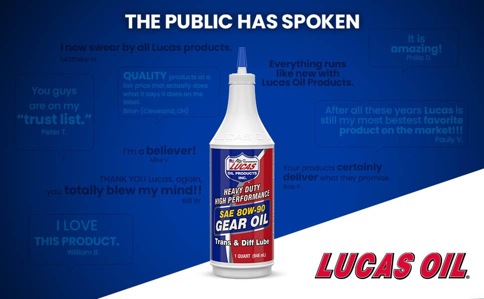 Lucas 10043 Heavy Duty Gear Oil, 32 Oz, Plastic Bottle, Amber, Liquid