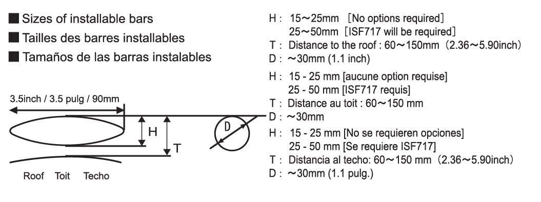 Inno Ina261 Medium Universal Mount (Fits Rounds, Square, Aero And Most Factory Bars) Fairing For Mid-Size Cars And Suv'S - 40-In