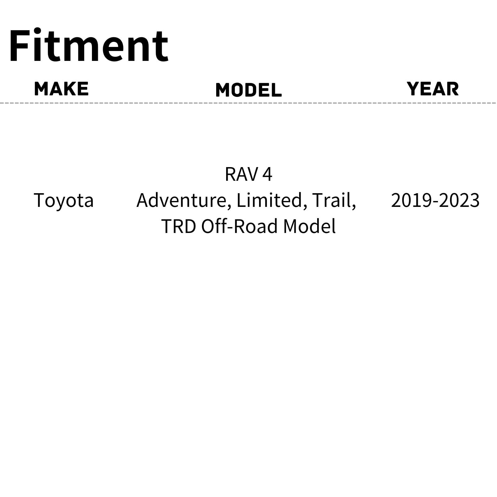 TYG (CAPA QUALITY) Active Grille Shutter For Toyota RAV 4 19'-23' Adventure, Limited, Trail, TRD Off-Road Model 53019-0R010 TO12