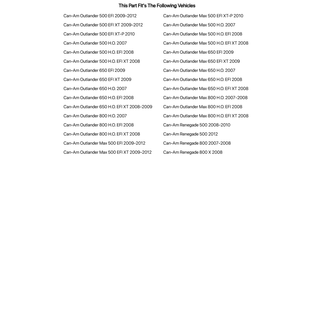 Twin Air 156052FR Backfire Resistant Replacement Air Filter