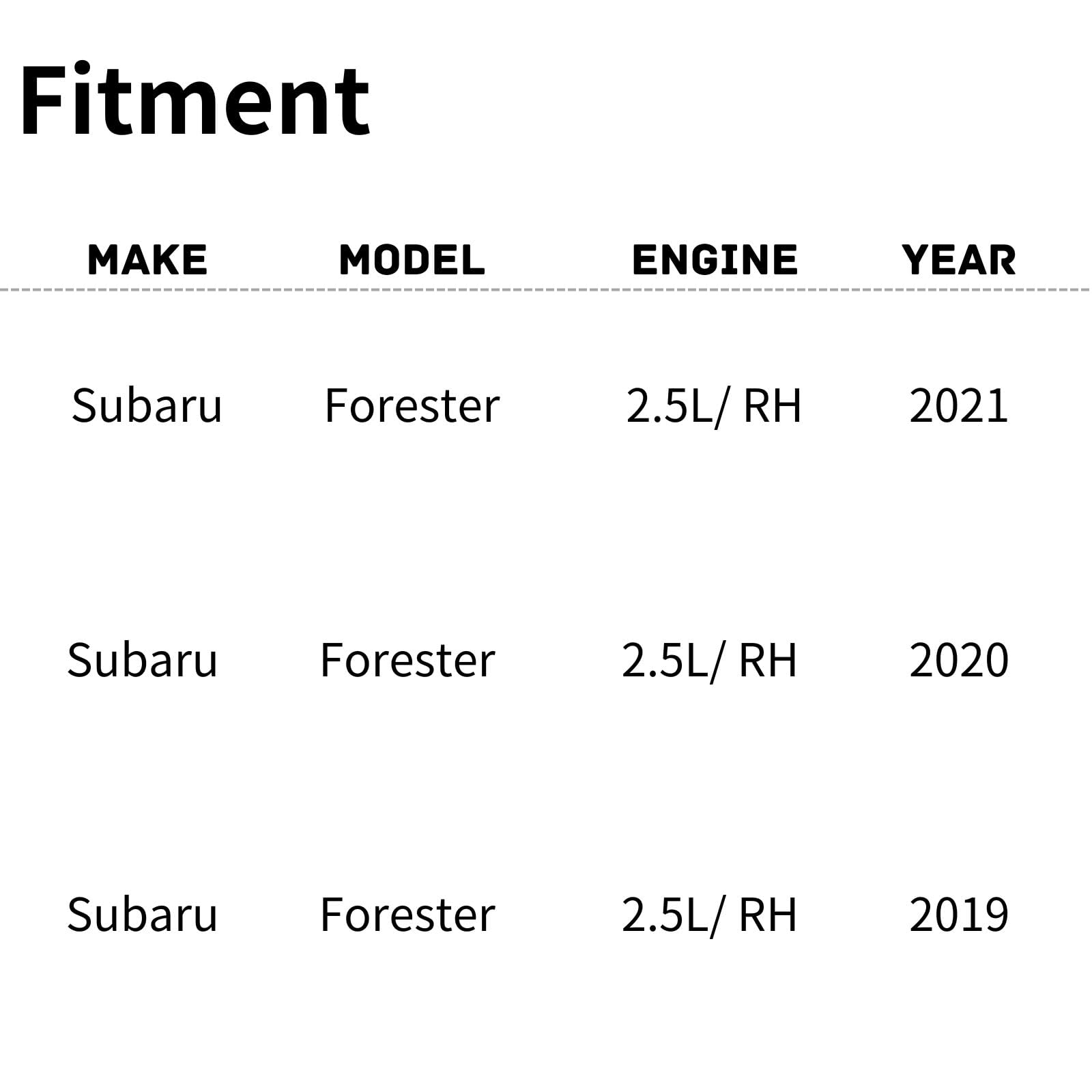 TYG OE Replacement(CAPA Quality) Cooling Fan Extra Silent for 2019-2021 Subaru Forester 2.5L RH | 73310-SJ000 | SU3113114