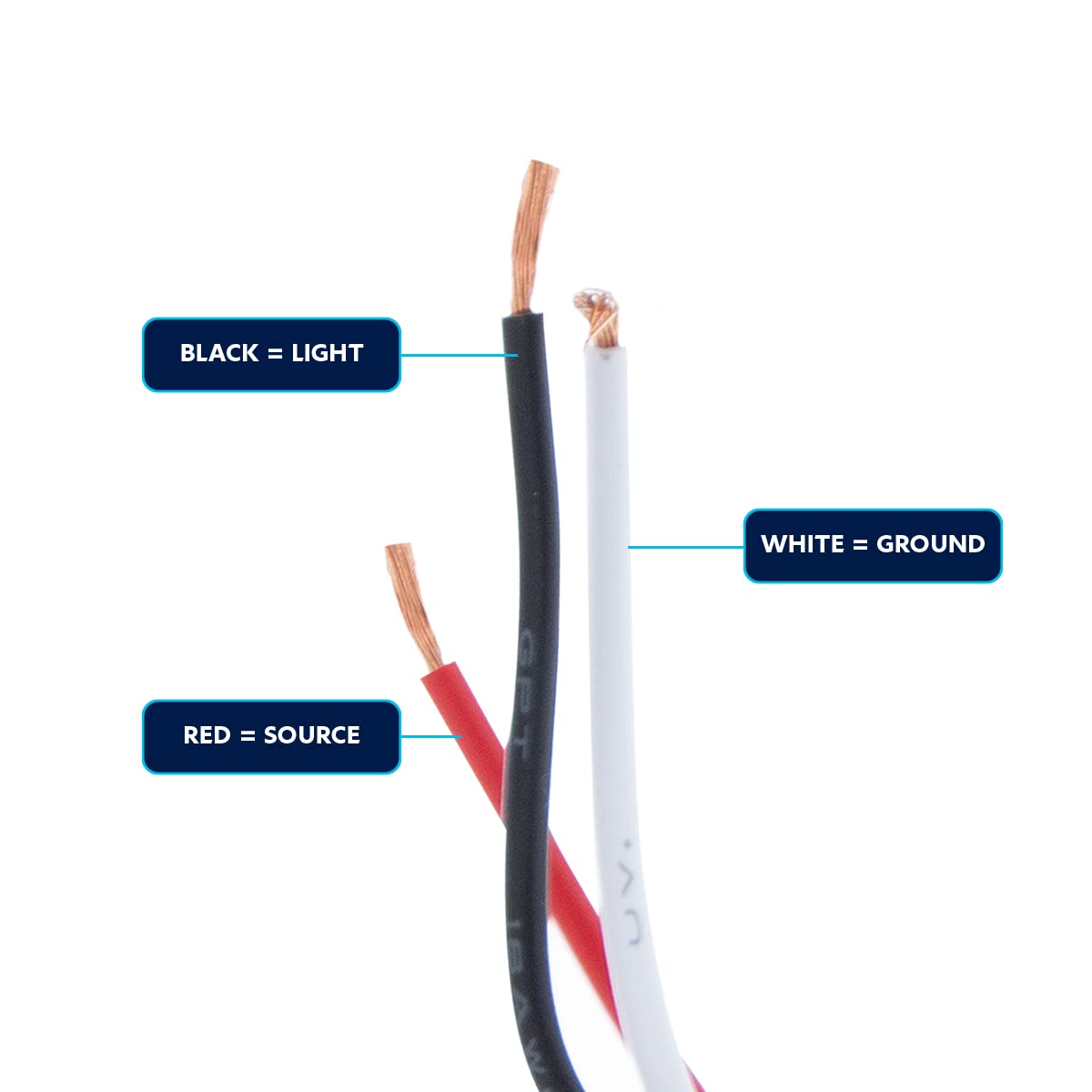 United Pacific 90655 Brake Attention Module For Led Brake Lights, Rapid Flash Then Steady On, Easy Hookup, 12V, Max Capacity Of 1.5 Amp - One Unit