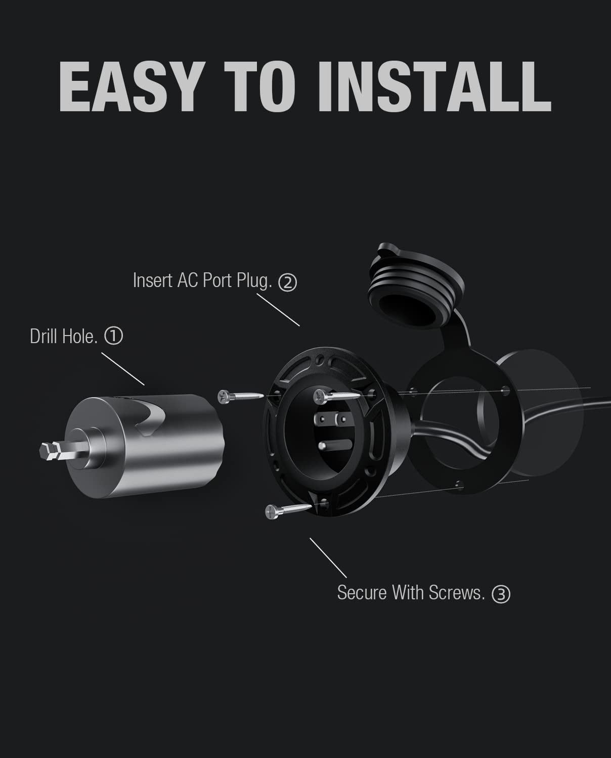 Rv Shore Power Inlet Charger Plug,15A Ac Port Plug 125V Power Inlet Socket Waterproof Rv Electrical Outlet Receptacle Box With 1