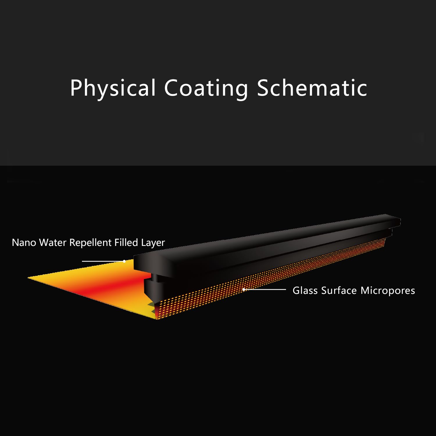 Wiper Blade Refill, Beigaon 28 Inch Silicone Wiper Blade Refill For Replacement Windshield Wipers, (Strip Height: 11Mm, Width: 6Mm) Fit For Frameless Wiper Insert, Diy Cut To Size(Pack Of 2)