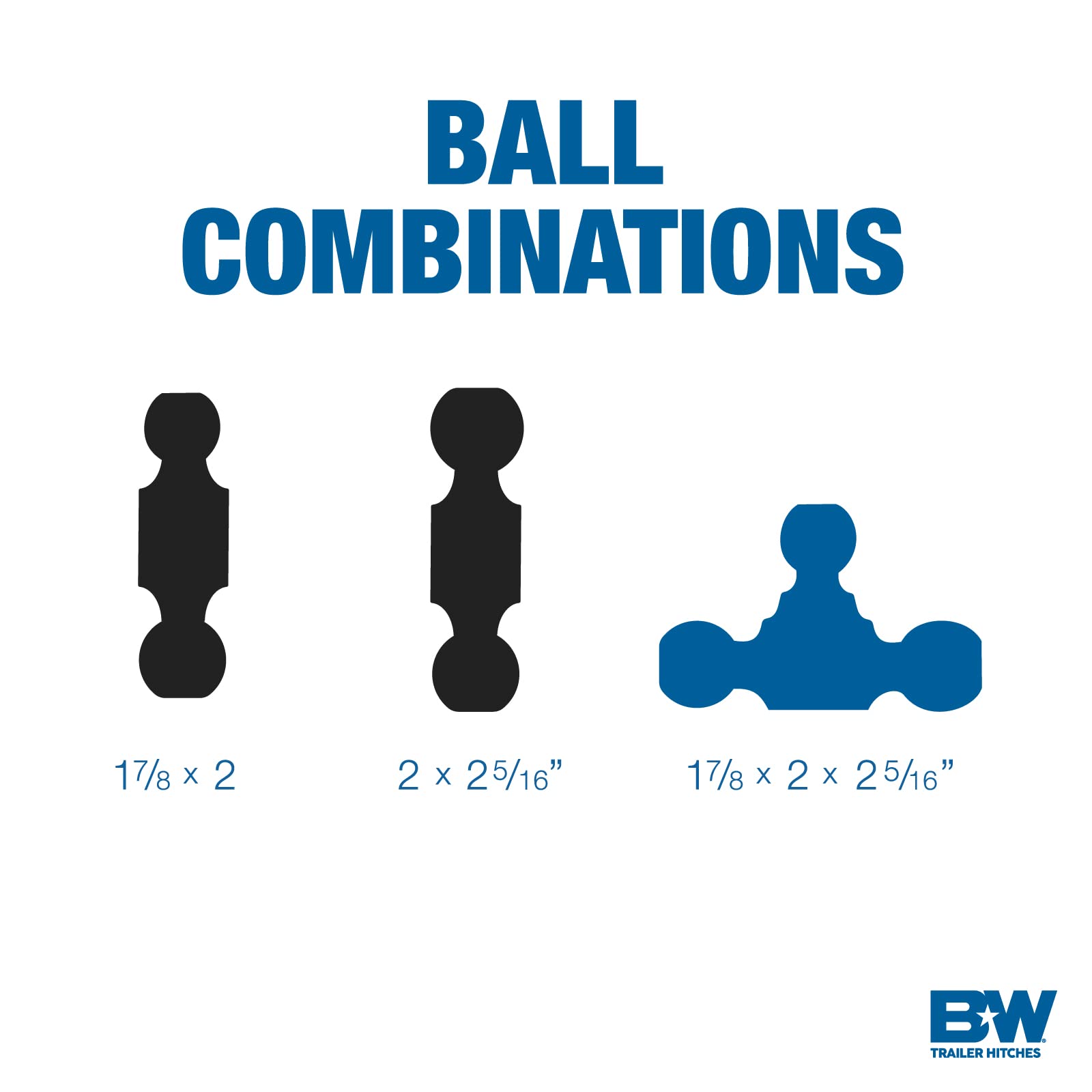 B&W Trailer Hitches Tow & Stow Adjustable Trailer Hitch Ball Mount - Fits 2'' Receiver, Tri-Ball (1-7/8'' X 2'' X 2-5/16''), 3''