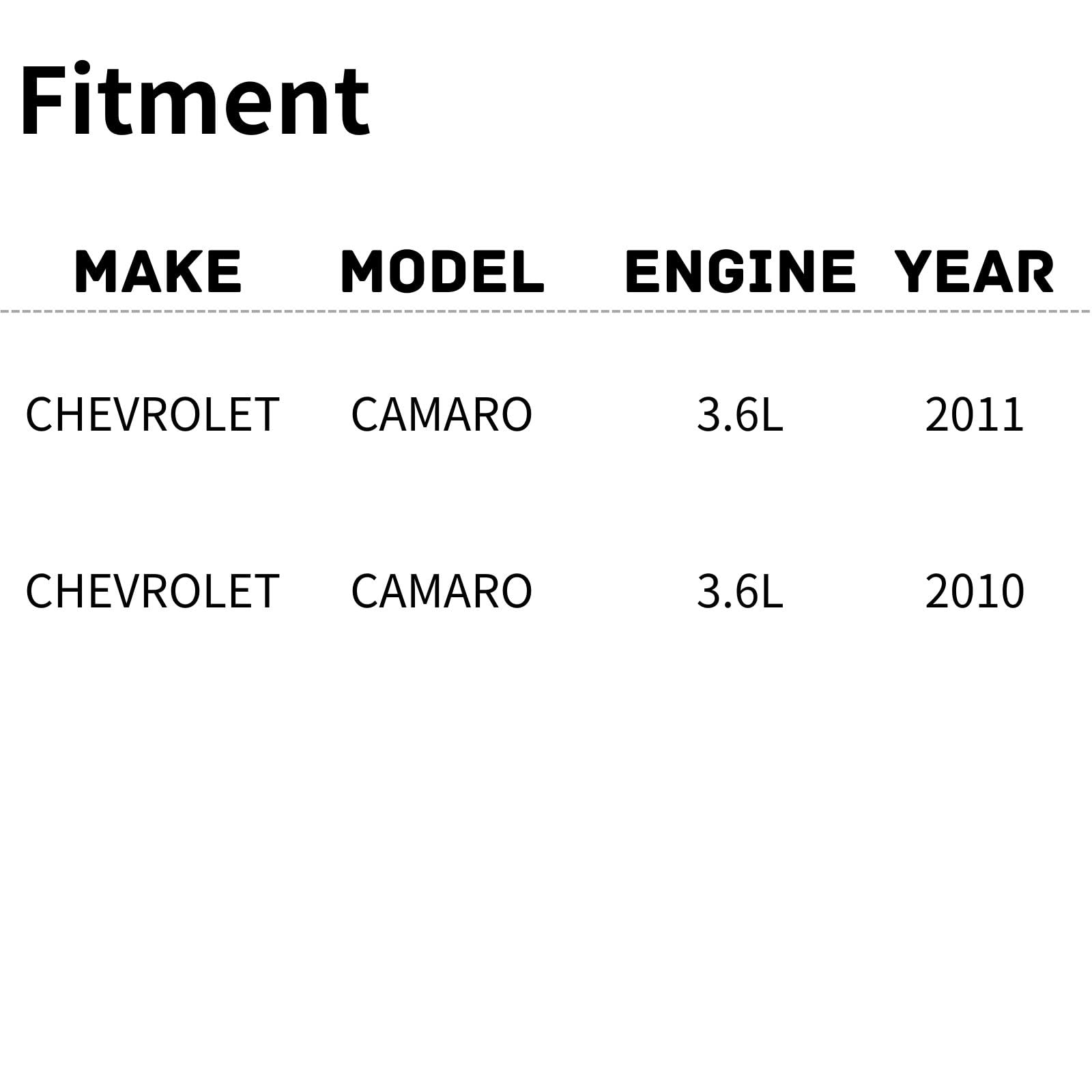 TYG Upgraded Cooling Fan Assembly for 2010-2011 Chevrolet Camaro 3.6L | Racing-Level OE Replacement Engine Radiator for 92218321
