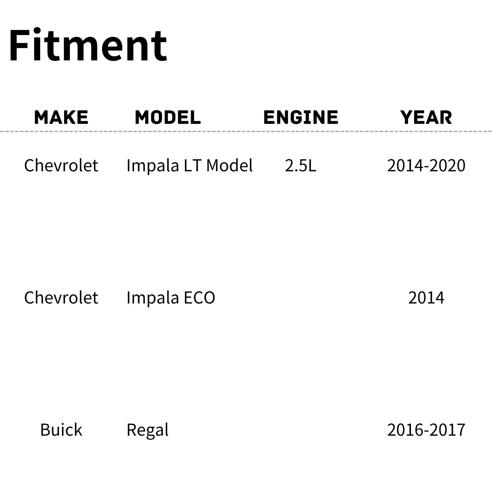 TYG (CAPA CERTIFICATE) Active Grille Shutter Lower For Chevrolet Impala 14-20 2.5L LT Model/14 Impala ECO 22963859 23487243 GM12