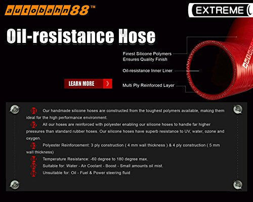 Autobahn88 Automotive Silicone Hose Bend, U-shape 180-Deg Elbow Coupler, ID=1.5'' (38mm), Center Line Distance 4.5'' (114mm), Wa