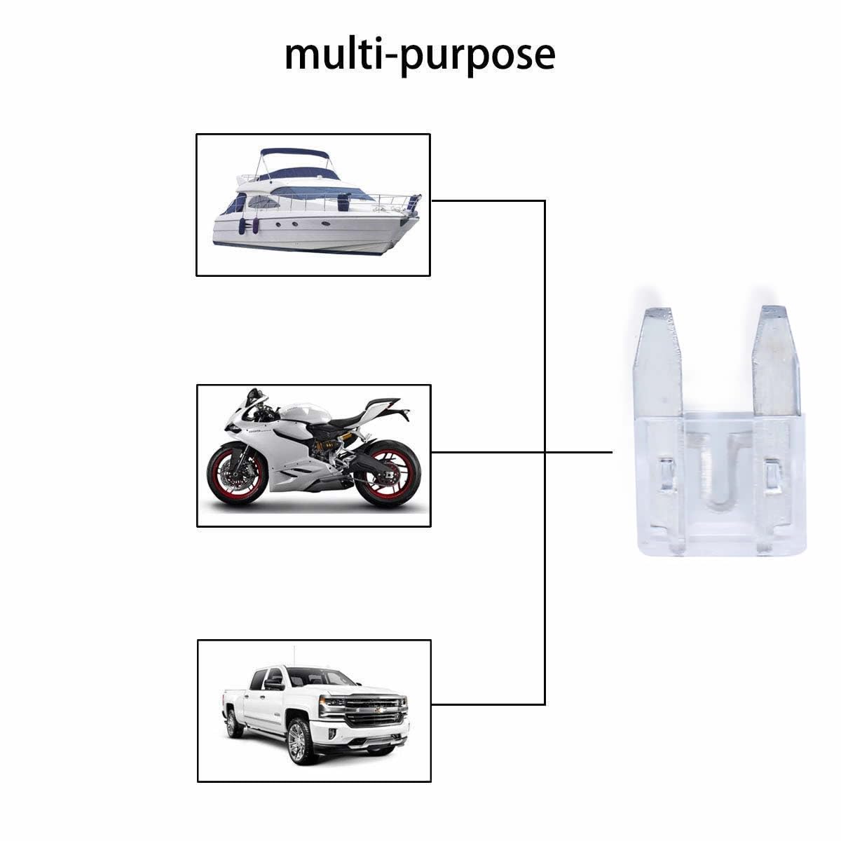 100 Pack Auto Fuses 25 Amp Apm/Atm 32V Mini Blade Style Fuses 25A Short Circuit Protection Car Fuse (25 Amp)