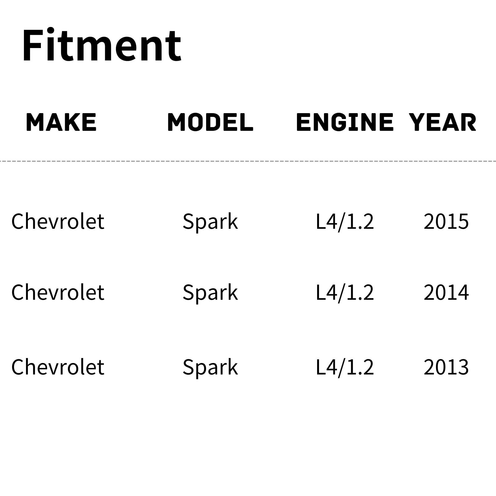 TYG OE Replacement(CAPA Quality) Cooling Fan Extra Silent for 2013-2015 Chevrolet Spark L4/1.2 | 95205516 | GM3115255 | 621-556