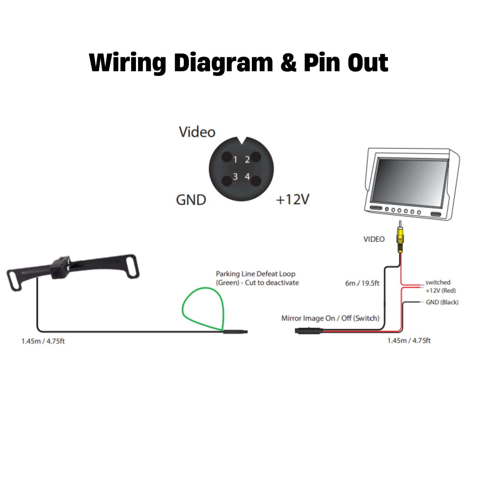 Echomaster Universal Backup Camera For Crystal Clear Front Or Rear Views, Ip68 Waterproof Rating, 170 Wide Viewing Angle, Night
