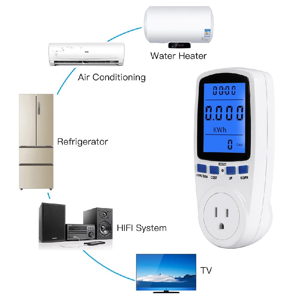Youthink Electricity Usage Monitor, Power Meter Plug Home Energy Consumption Analyzer With Digital Lcd Display Overload Protecti