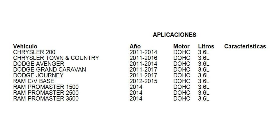 Mopar 05184570Aj Housing Thermostat