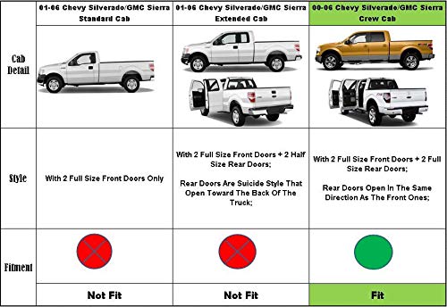 Gldifa Smoke Window Visor Compatible With 2002-2006 Avalanche/Escalade/Silverado Crew Cab Rain Guards Wind Deflector 94355